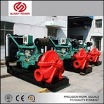 Slurry Mining Pump